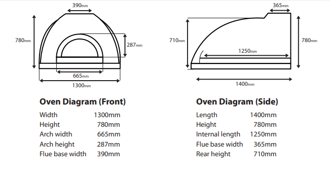 RUS-100 DIY Wood Fired Pizza Oven