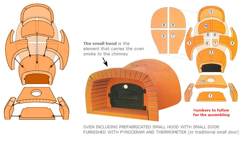 Type 35 Commercial Wood Fired Pizza Oven