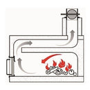 Pizza Ovens R Us MAXIMUS ARENA Stainless Steel Portable Oven Portuguese Made Made